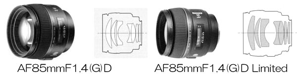 美能达AF 85mmF1.4(G)D Limited镜头的设计思想